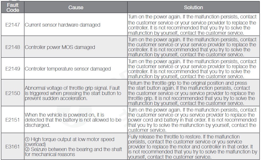 image (3)